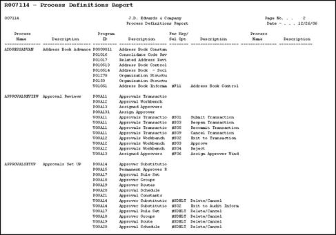 Description of Figure 70-1 follows