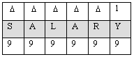 Description of Figure E-3 follows