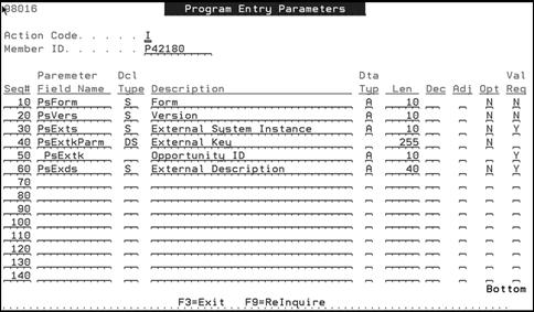 Description of Figure P-4 follows