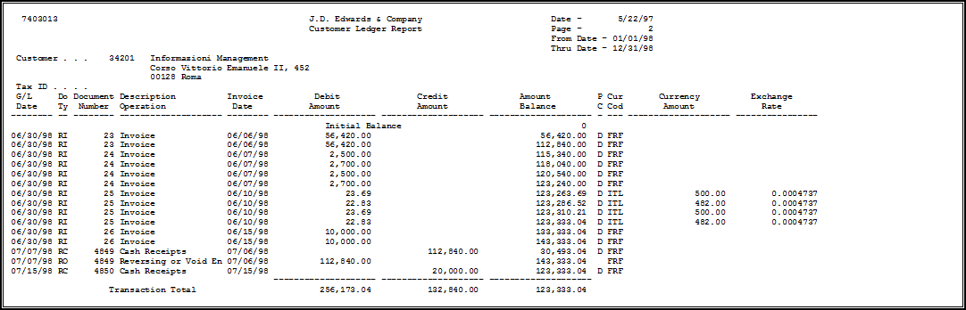 Description of Figure 28-1 follows