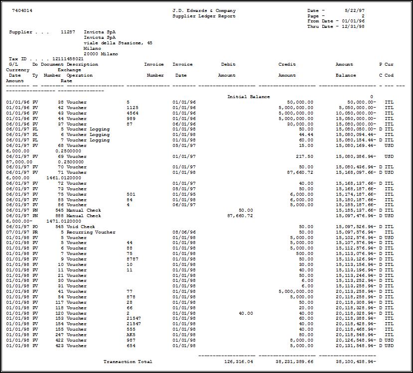 Description of Figure 28-2 follows