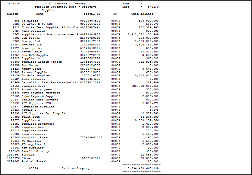 Description of Figure 29-1 follows