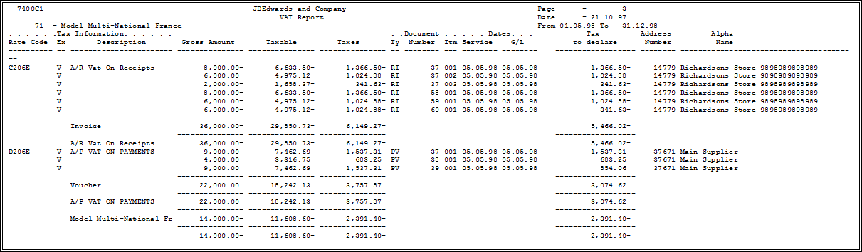 Description of Figure 21-1 follows