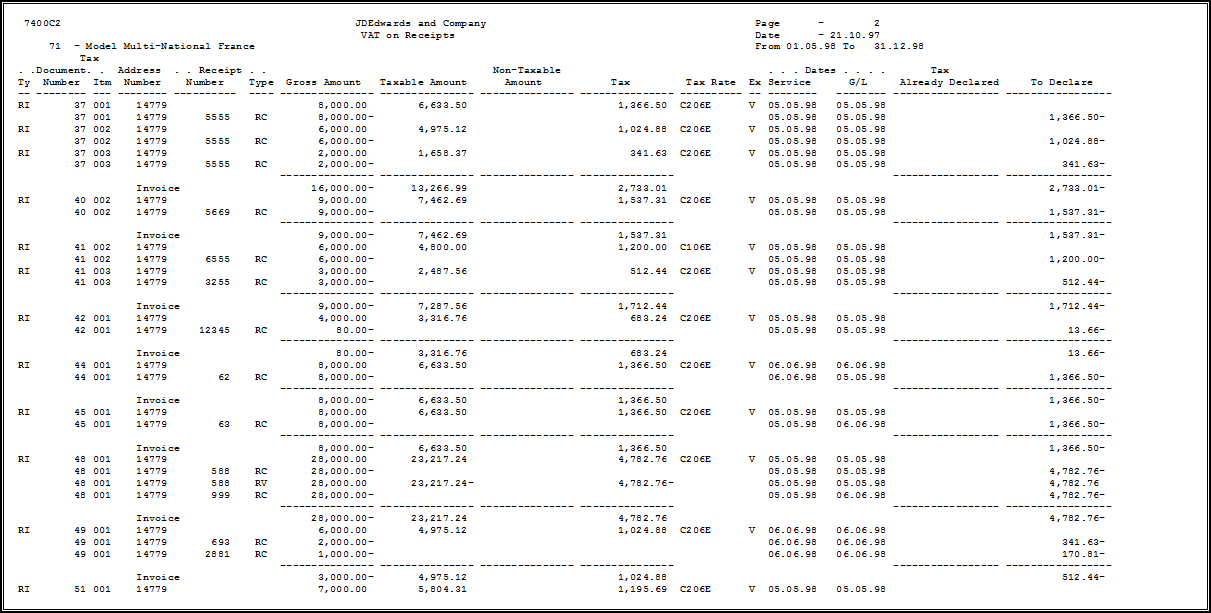 Description of Figure 21-2 follows