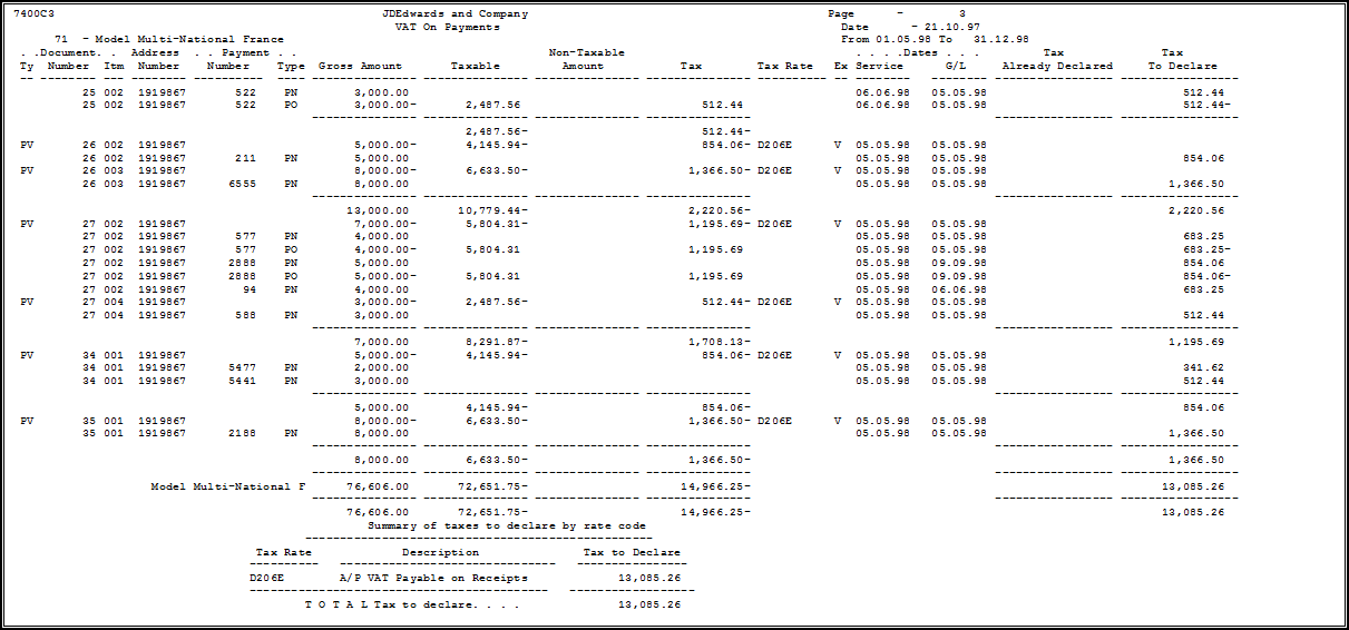 Description of Figure 21-3 follows