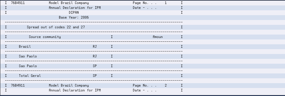 Description of Figure 51-11 follows