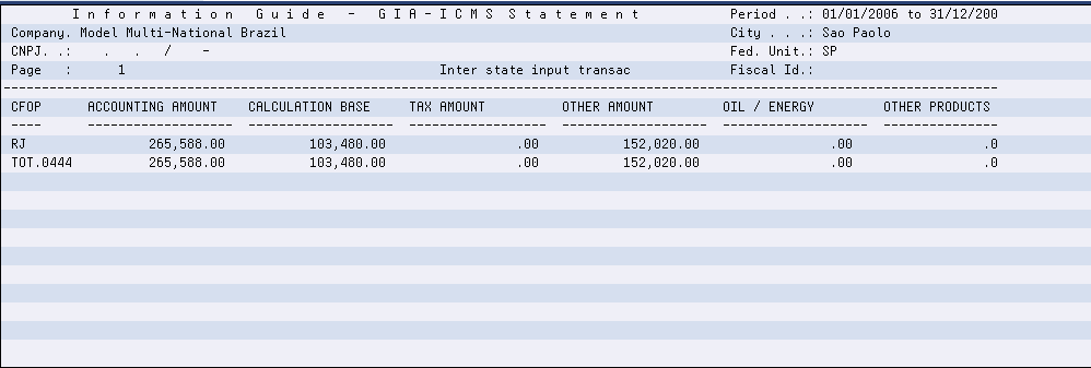 Description of Figure 51-18 follows