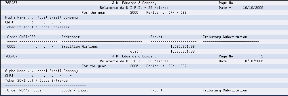 Description of Figure 51-23 follows