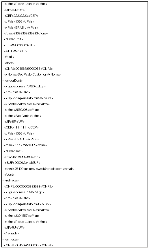 Description of Figure 40-12 follows