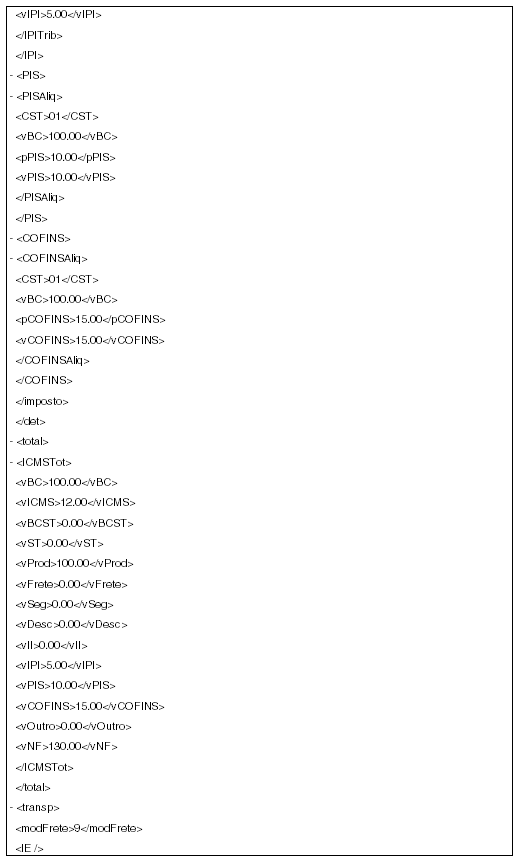 Description of Figure 40-14 follows