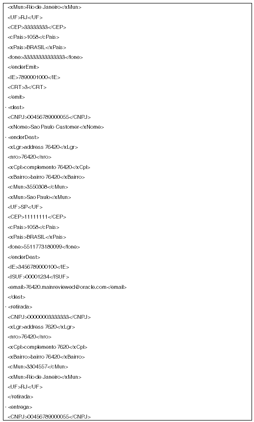 Description of Figure 40-38 follows