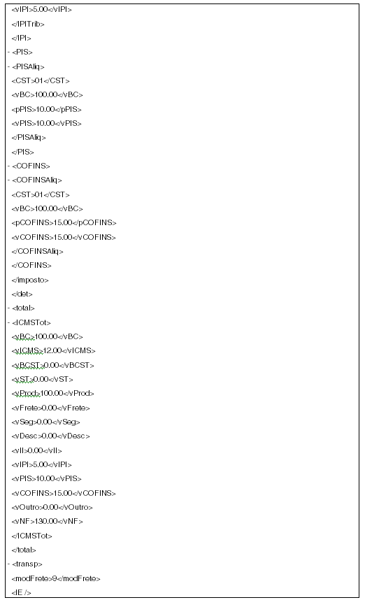 Description of Figure 40-40 follows