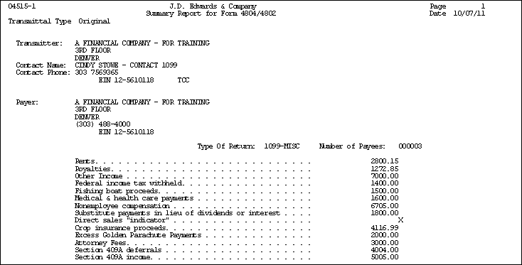 Description of summary_4.gif follows