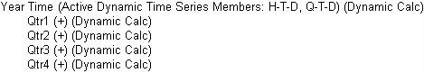 This image shows an outline with Dynamic Calc members.