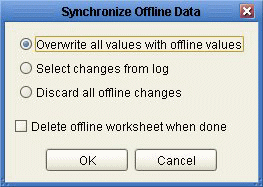 the picture is described in the document text
