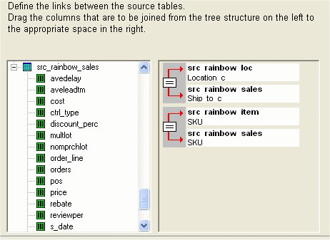 the picture is described in the document text