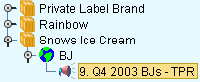 the picture is described in the document text