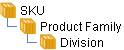 the picture is described in the document text