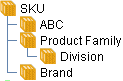 the picture is described in the document text