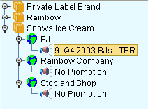 the picture is described in the document text