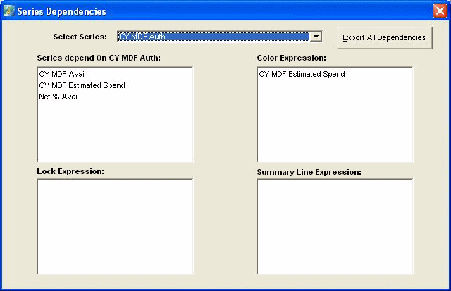 the picture is described in the document text