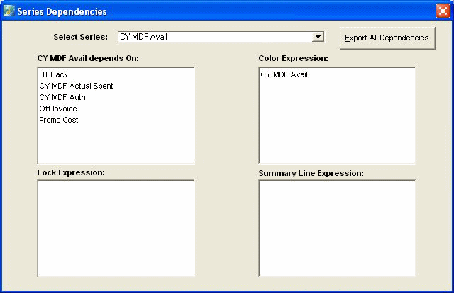 the picture is described in the document text