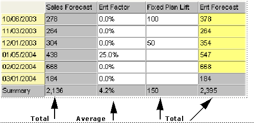 the picture is described in the document text