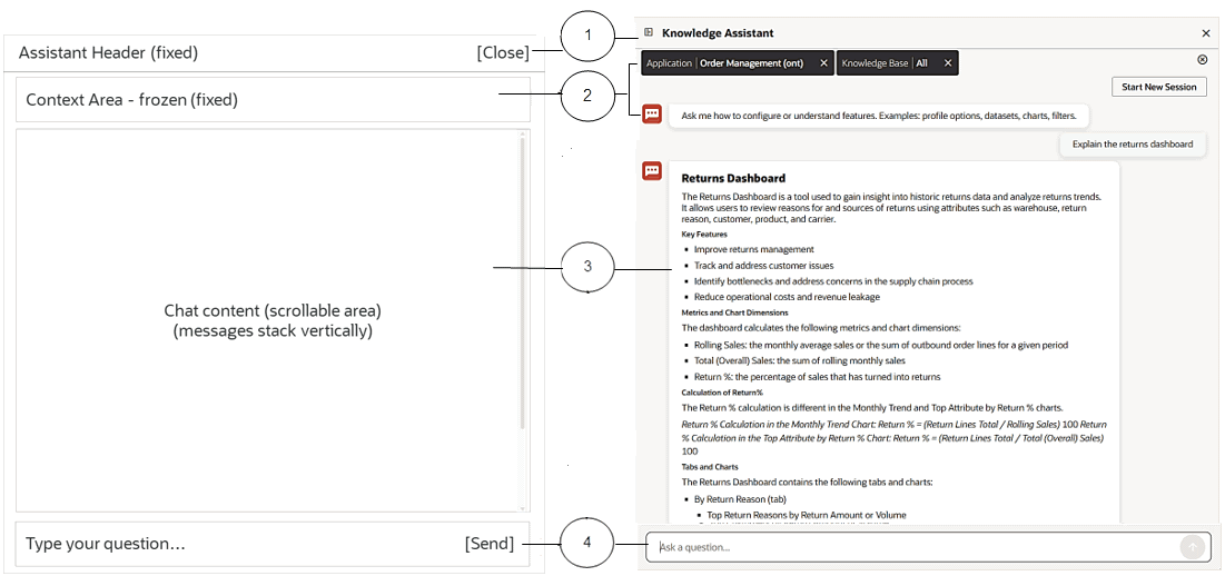the picture is described in the document text