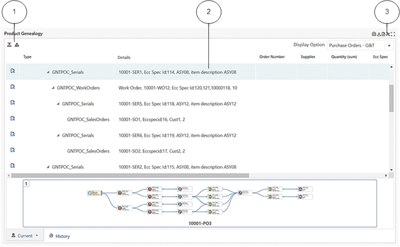 the picture is described in the document text