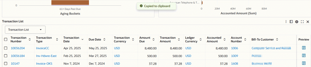 the picture is described in the document text