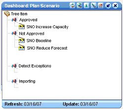 the picture is described in the document text