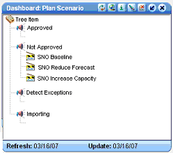 the picture is described in the document text