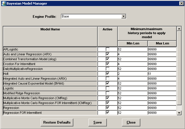 the picture is described in the document text