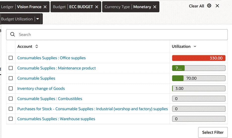 the picture is described in the document text