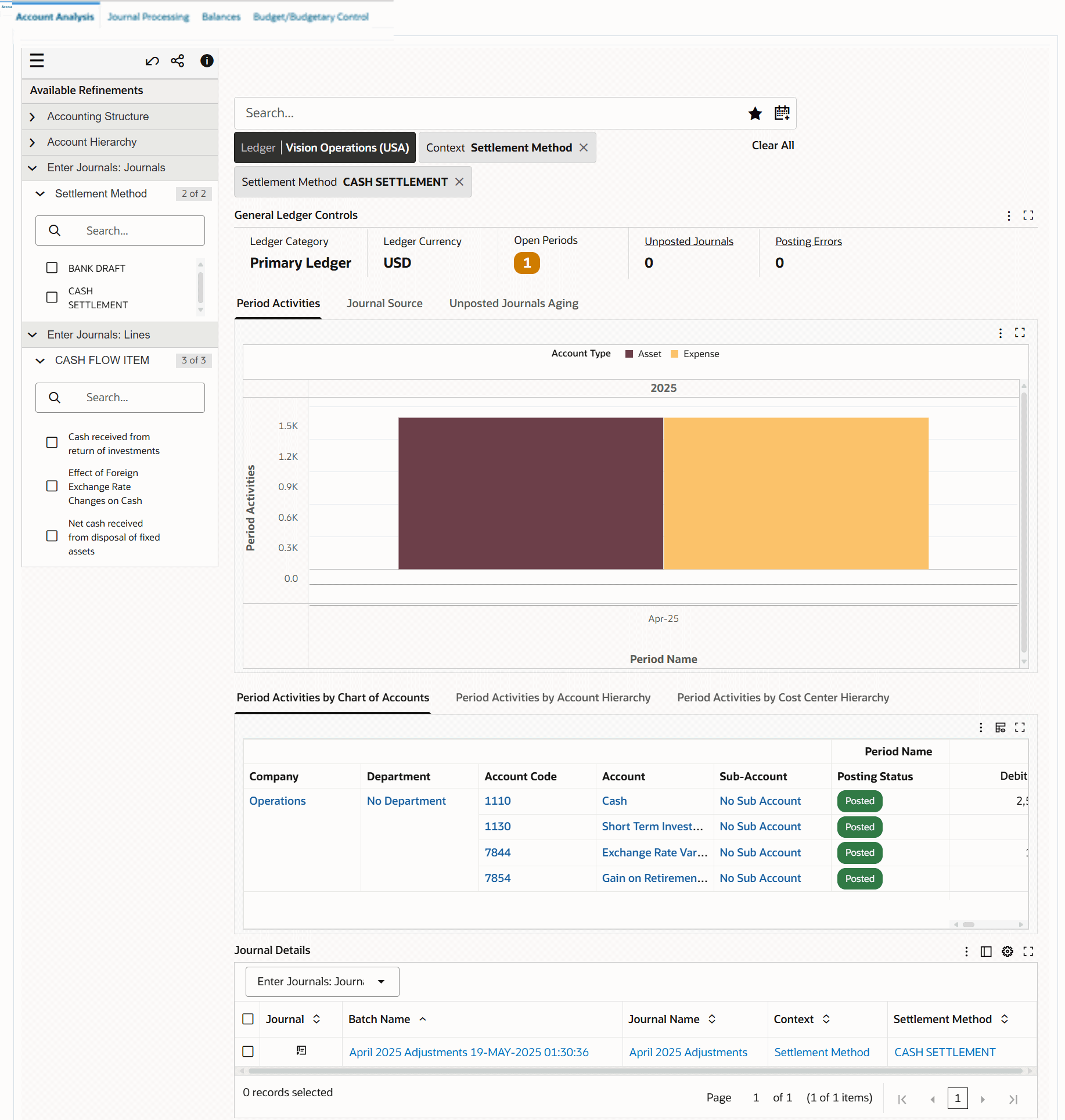 the picture is described in the document text