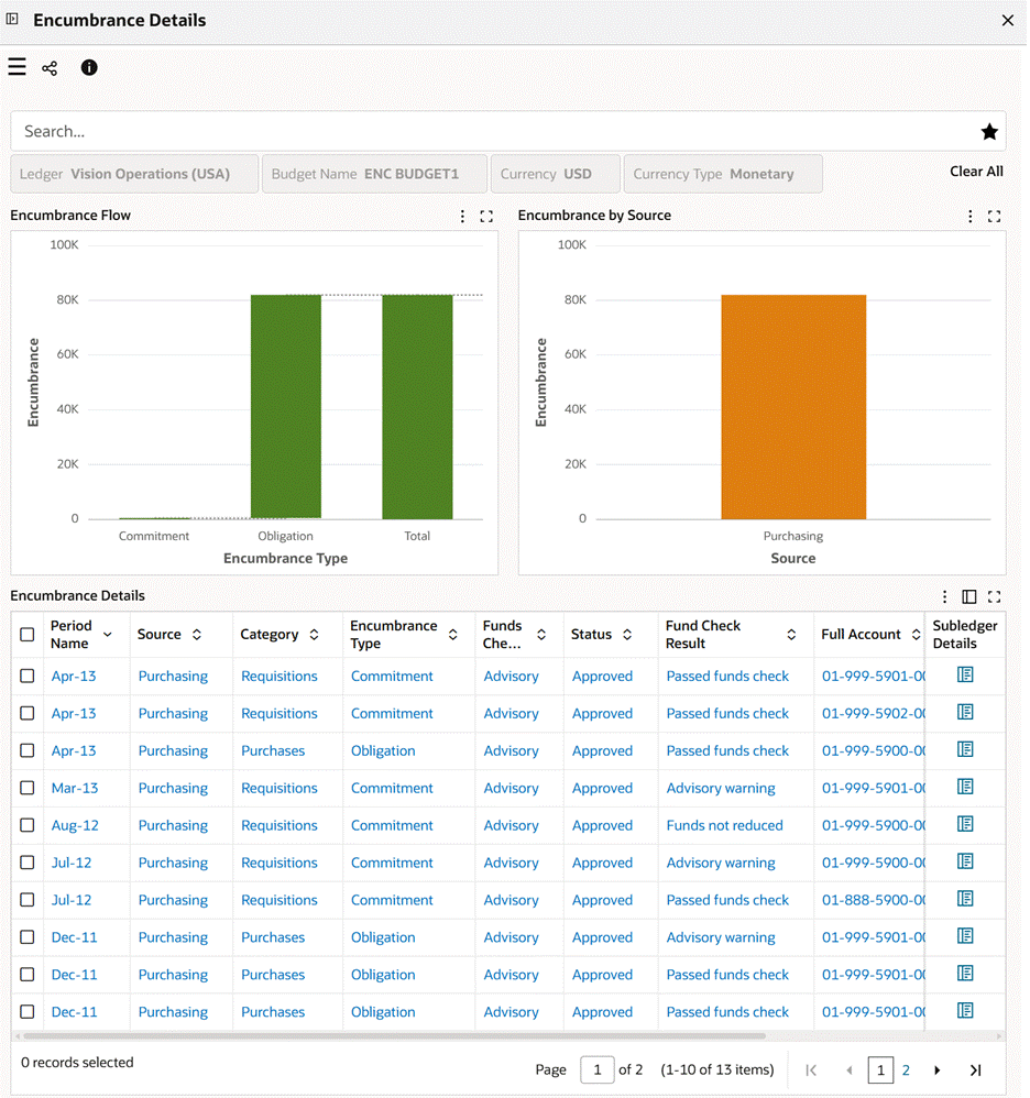 the picture is described in the document text