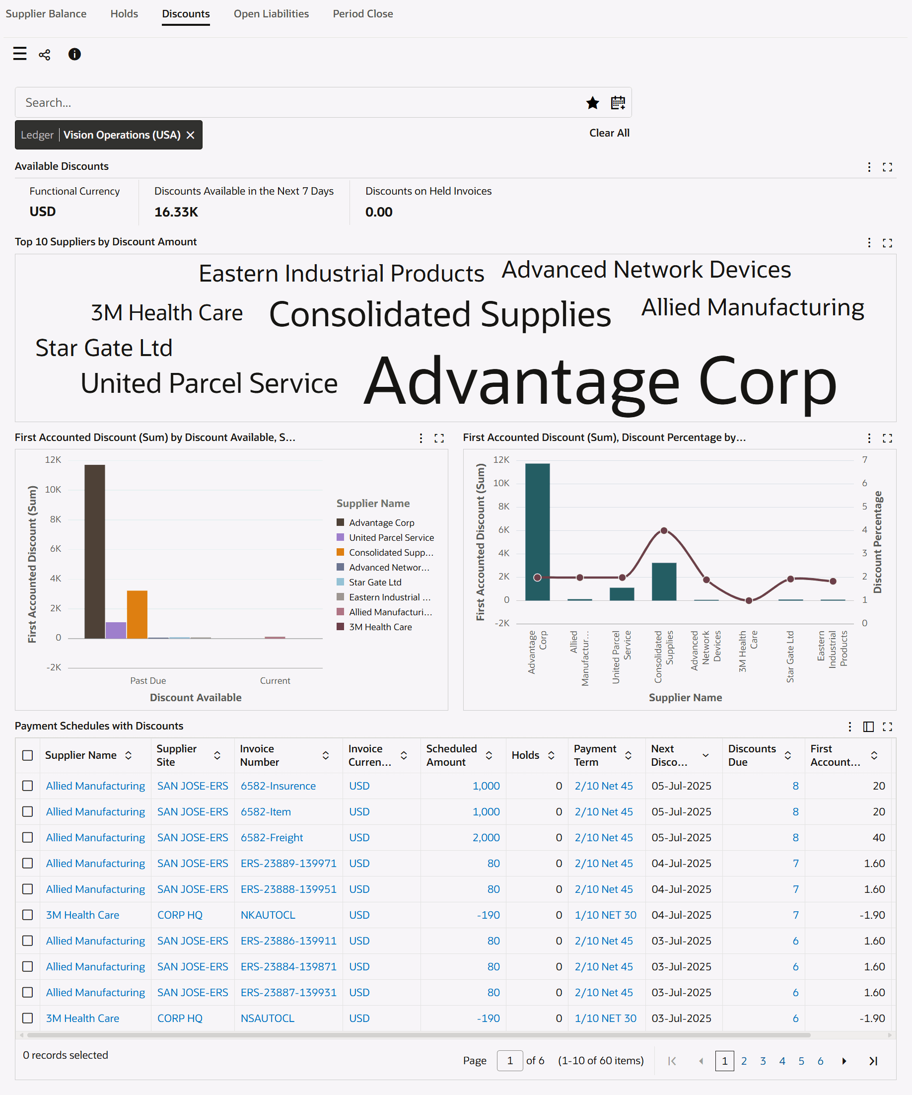 the picture is described in the document text