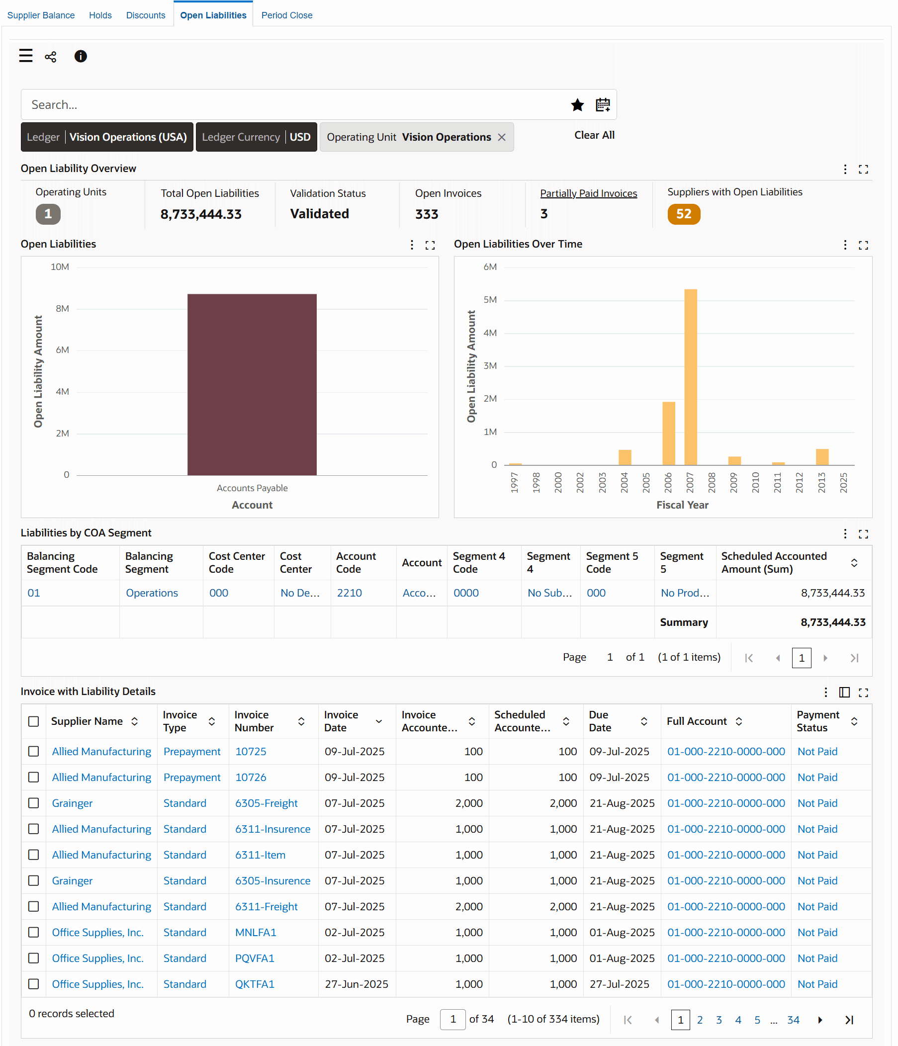 the picture is described in the document text