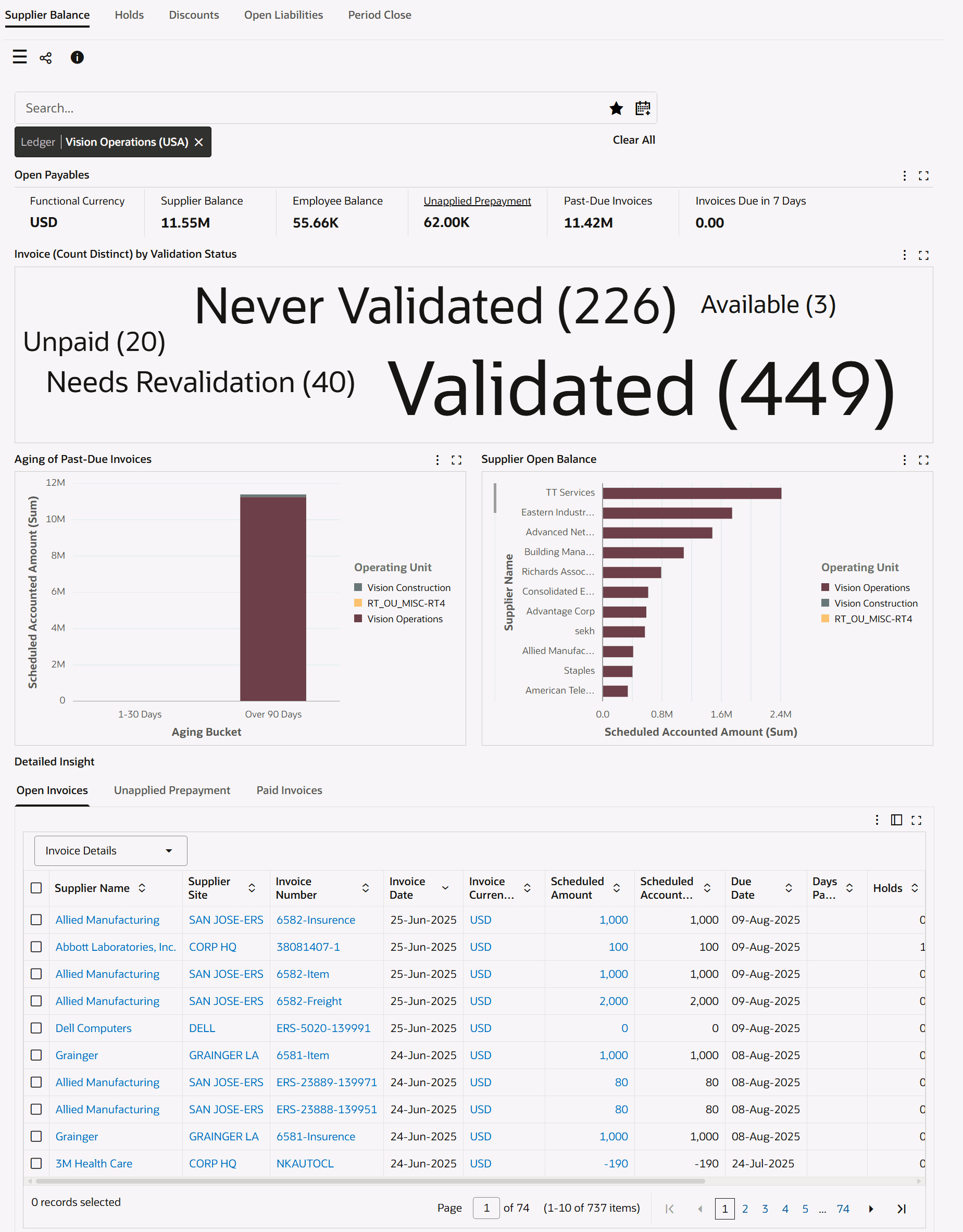 the picture is described in the document text