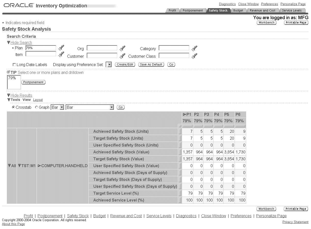 Safety Stock: Definition, Importance & Calculation