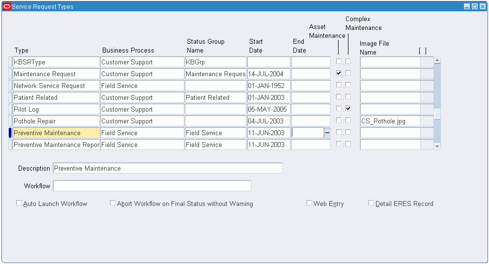 the picture is described in the document text