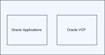 the picture is described in the document text