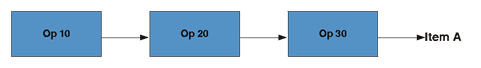 the picture is described in the document text