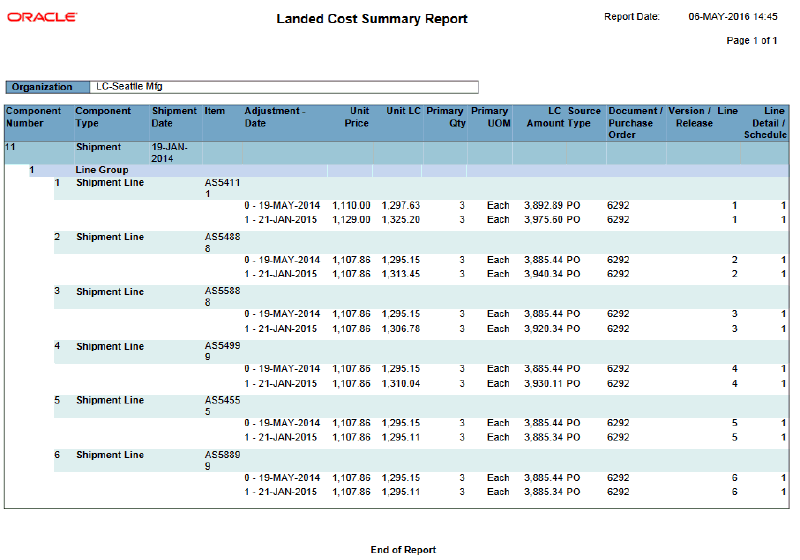 Oracle Landed Cost Management Process Guide