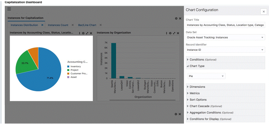 the picture is described in the document text