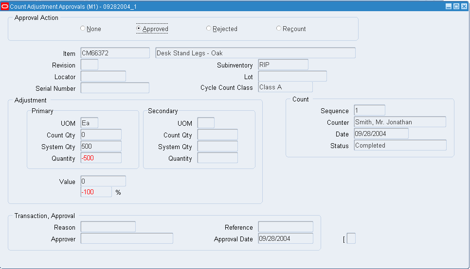 the picture is described in the document text