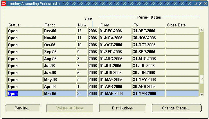 Oracle cost cardinality что это