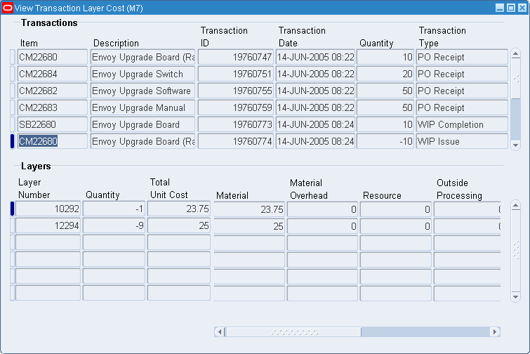 Oracle cost cardinality что это