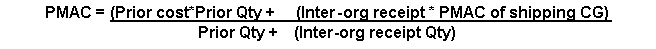 the picture is described in the document text