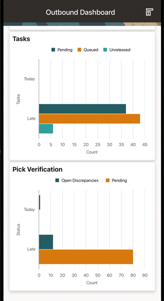 the picture is described in the document text
